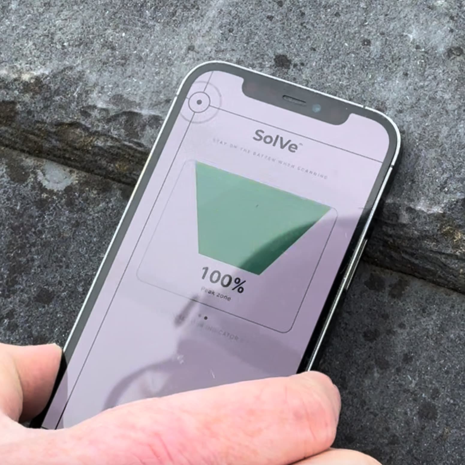 Indicator 2 — peak zone at 100% over the local high